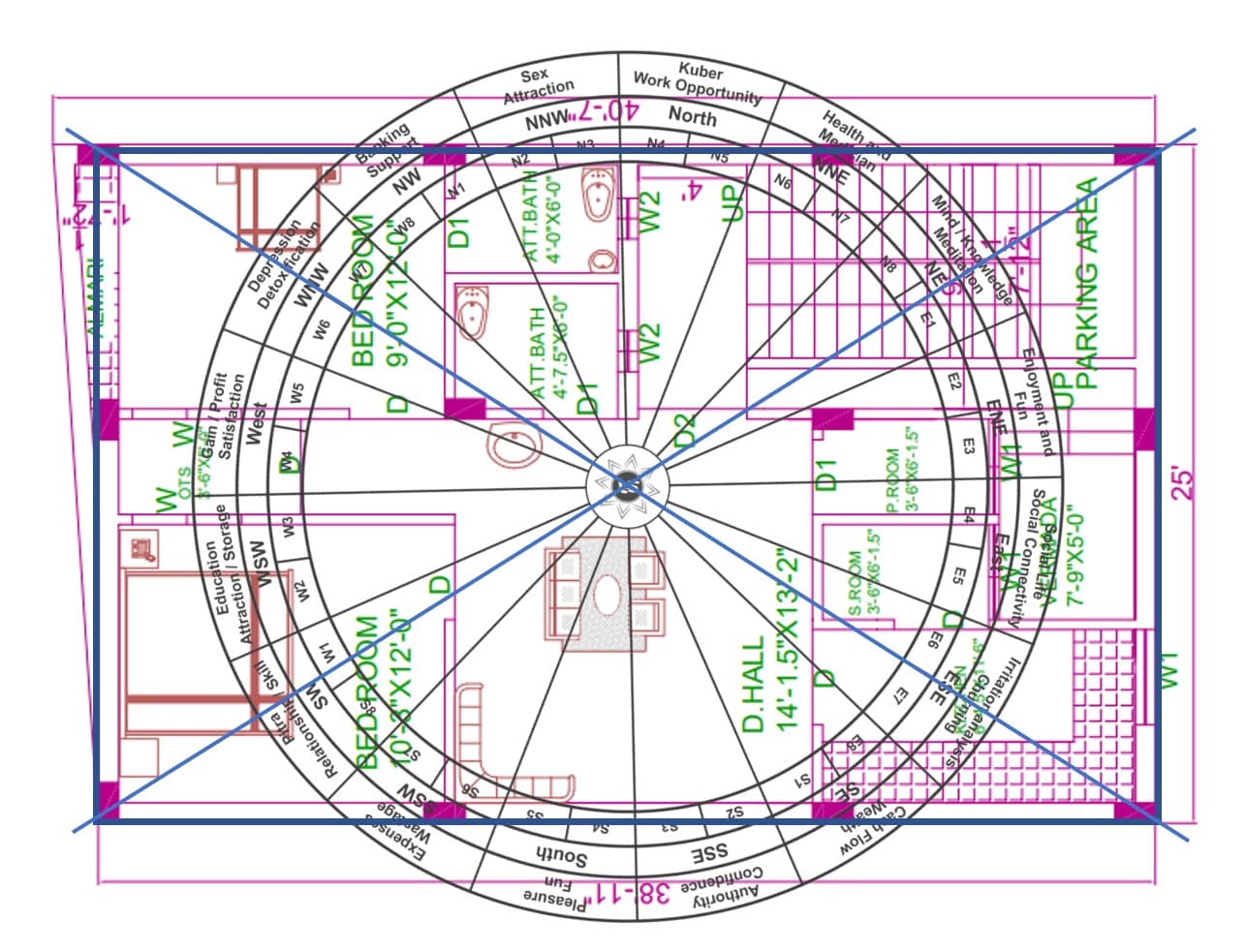 Vastu Map 2