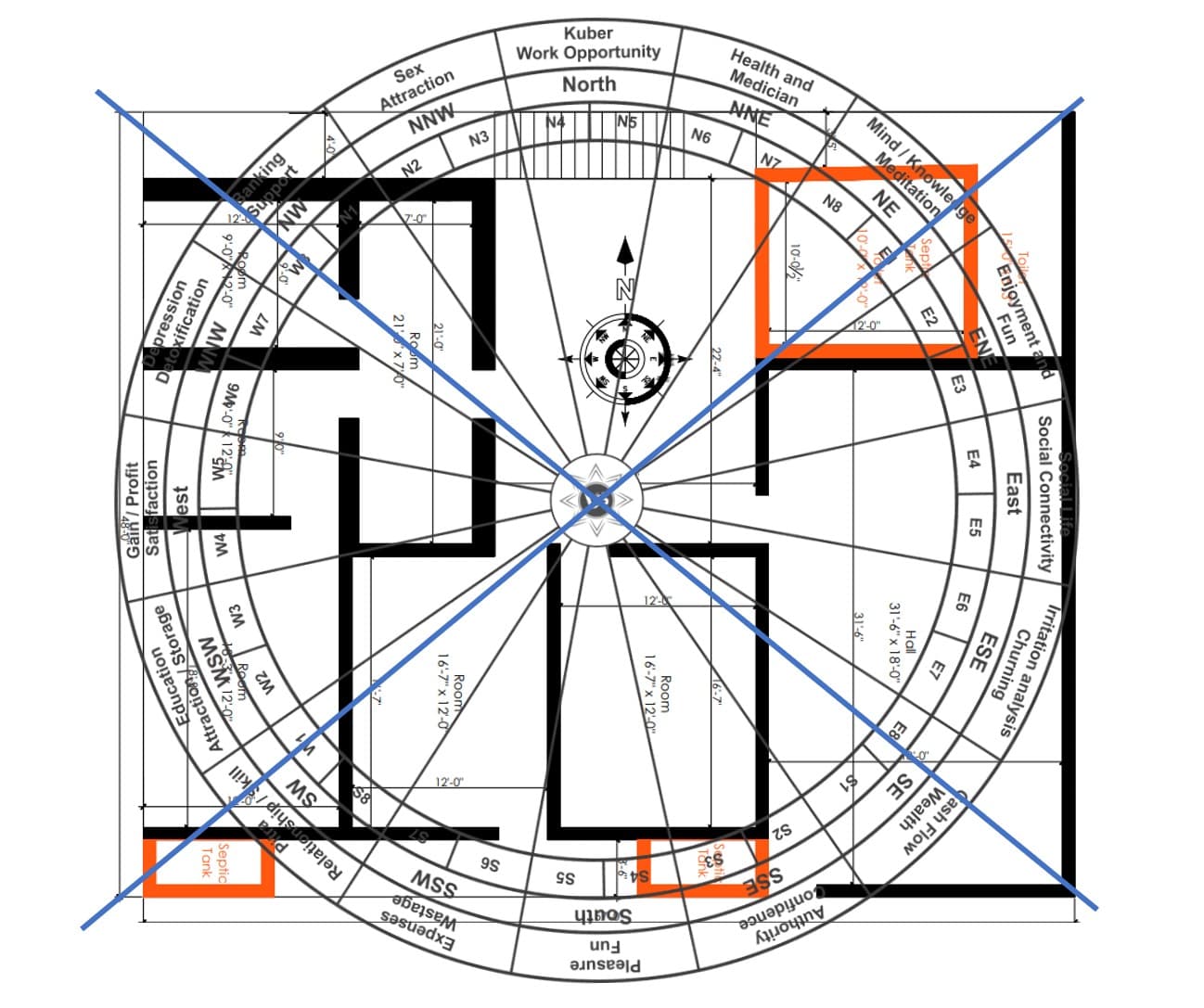 Vastu Map 3